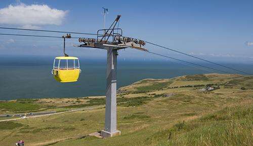 Llandudno Cable Car