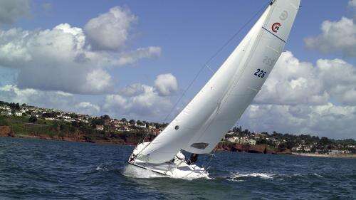 Boating and Fishing - Activities